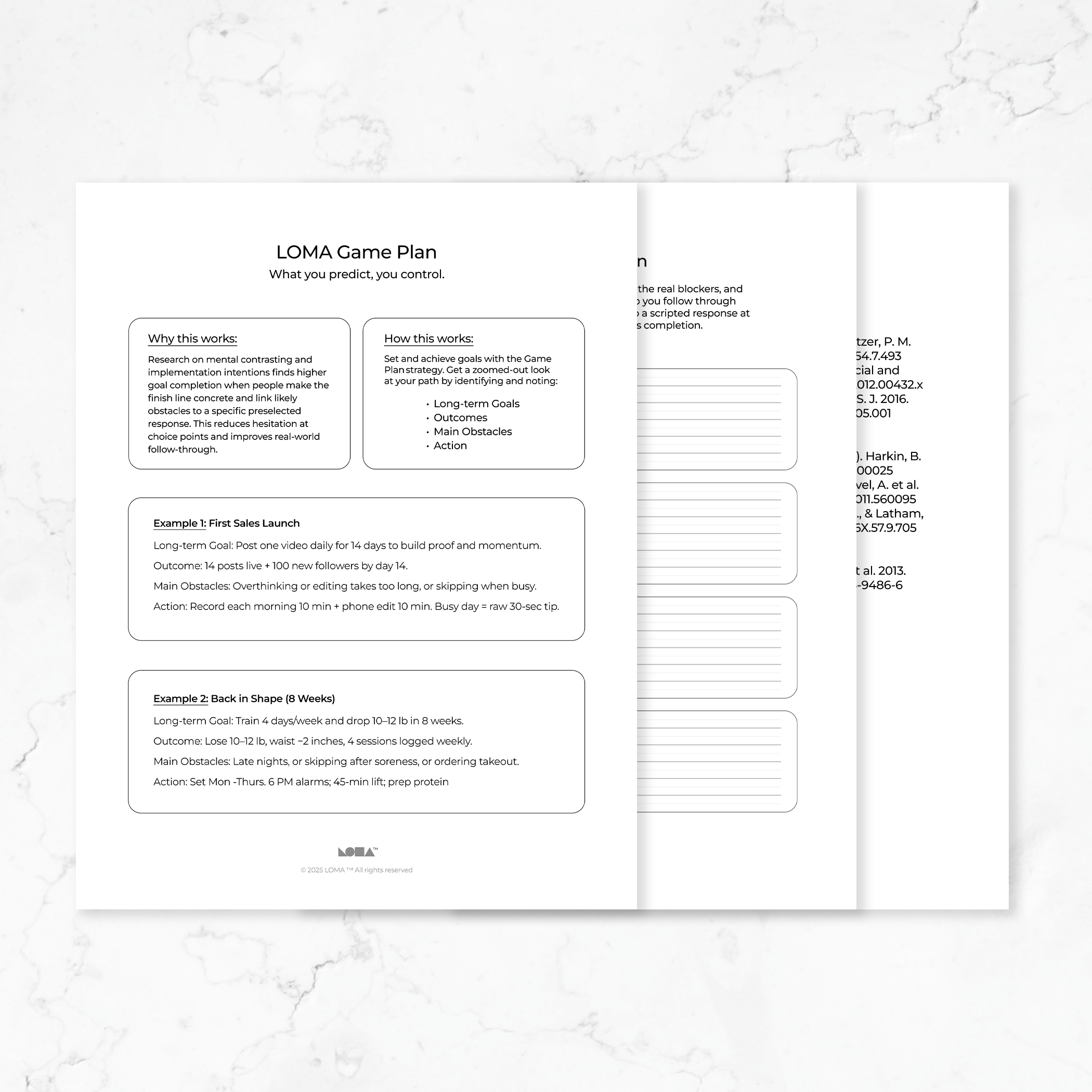 2. Performance Kit: Make real, consistent progress.