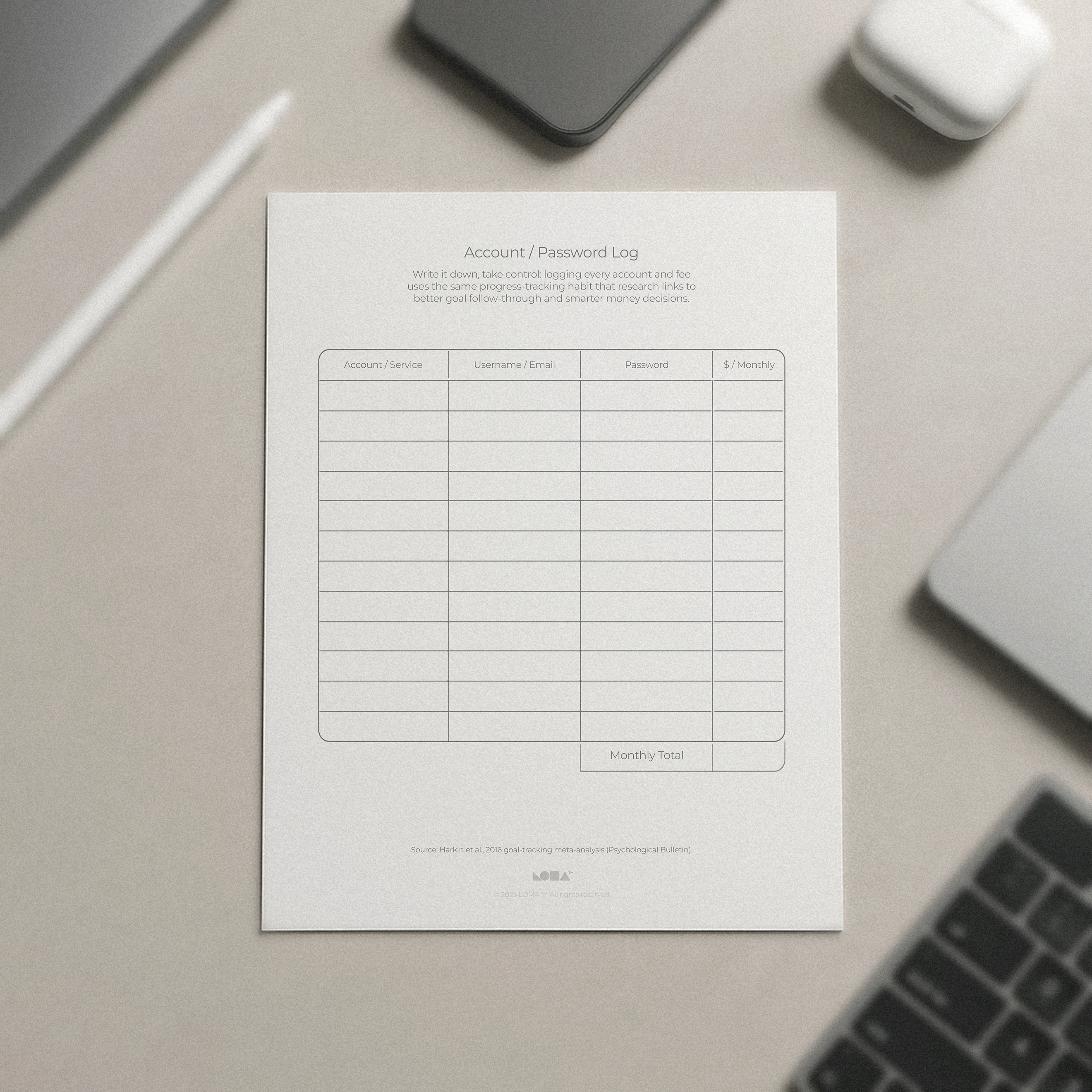 Subscriptions / Account / Password - All-in-one Tracker Page